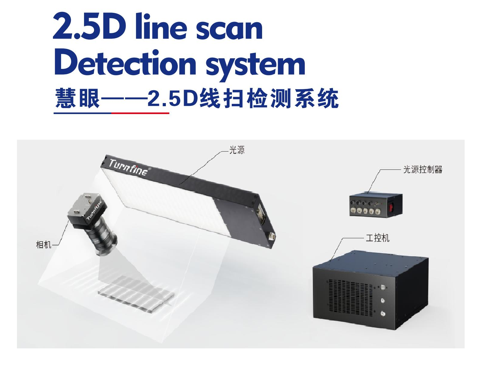 慧眼-2.5D線掃檢測系統(tǒng)